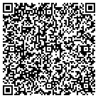 QR-код с контактной информацией организации Храм Всех Святки