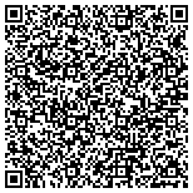 QR-код с контактной информацией организации Планета посуды и бытовой техники