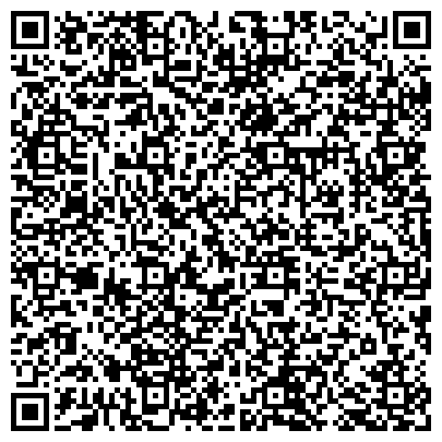 QR-код с контактной информацией организации Храм Святителя Николы на Берсеневке в Верхних Садовниках