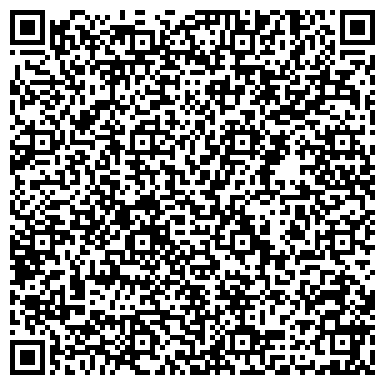 QR-код с контактной информацией организации Городская поликлиника №10
Отделение профпатологии