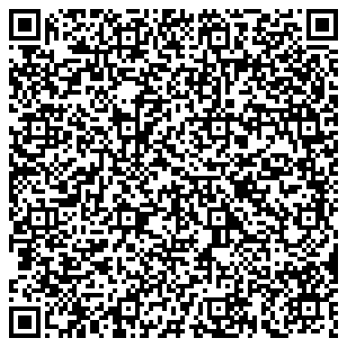 QR-код с контактной информацией организации Храм Живоначальной Троицы в Серебряниках
