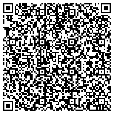 QR-код с контактной информацией организации Храм Воскресения Христова в Пленницах