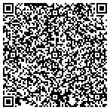 QR-код с контактной информацией организации Детская молочная кухня, Городская поликлиника №9