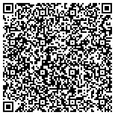 QR-код с контактной информацией организации OTC.RU, группа электронных площадок, ЗАО Внебиржевые рынки