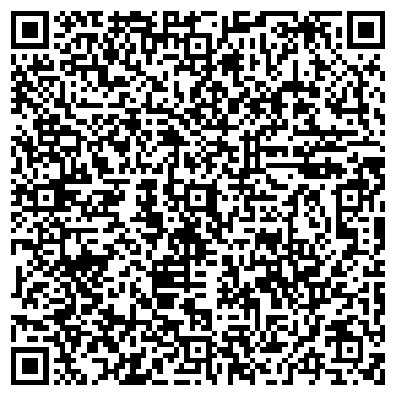 QR-код с контактной информацией организации Plyuschkin Buket