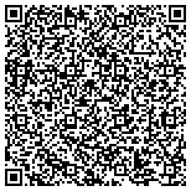 QR-код с контактной информацией организации Храм преподобного Сергия, игумена Радонежского