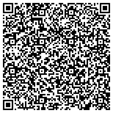 QR-код с контактной информацией организации Храм Иверской Иконы Божьей Матери при Иверской Общине Сестер Милосердия