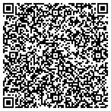 QR-код с контактной информацией организации Храм Дмитрия Донского, 1-й московский кадетский корпус