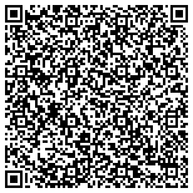 QR-код с контактной информацией организации Храм Спаса Нерукотворного Образа, д. Никулино