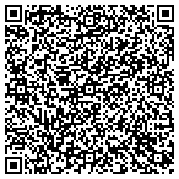 QR-код с контактной информацией организации Евангелическо-лютеранский Храм Святой троицы