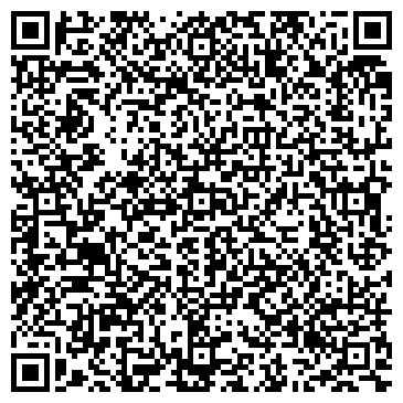 QR-код с контактной информацией организации Городская больница им. С.П. Боткина