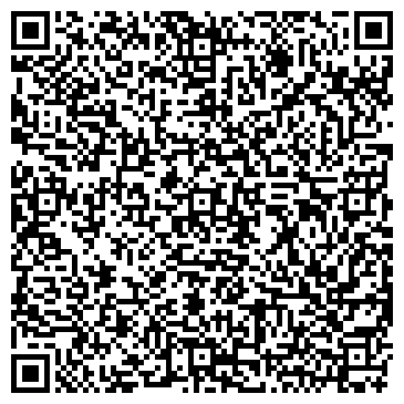 QR-код с контактной информацией организации ООО Электроника Черноземья