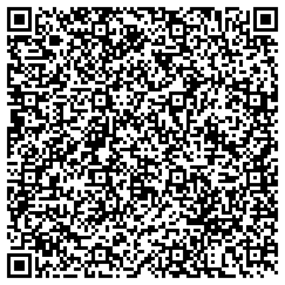 QR-код с контактной информацией организации Храм Усекновения Главы Иоанна Предтечи Николо-Угрешского монастыря