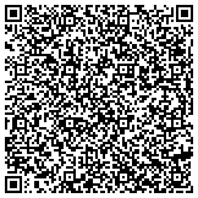 QR-код с контактной информацией организации Храм Успения Пресвятой Богородицы в Николо-Угрешском монастыре