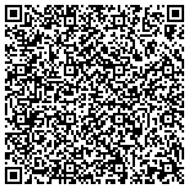 QR-код с контактной информацией организации Храм Великомученника целителя Пантелеймона
