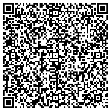 QR-код с контактной информацией организации Храм пророка Иоана Предтечи
