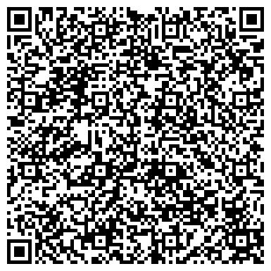 QR-код с контактной информацией организации Управление образования Администрации г. Нижнего Тагила