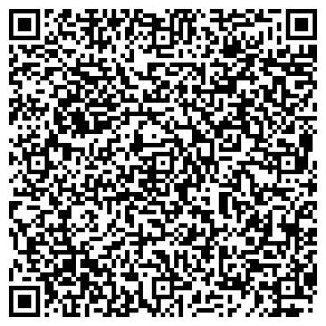 QR-код с контактной информацией организации "Агентство путешествий Тур Этно"
