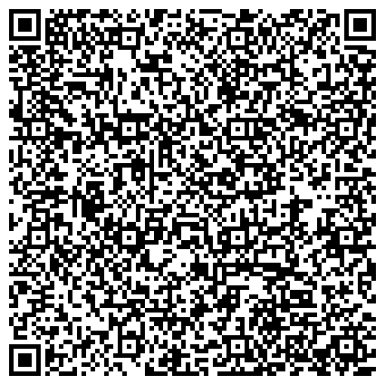 QR-код с контактной информацией организации Управление по развитию потребительского рынка и услуг Администрации г. Нижнего Тагила