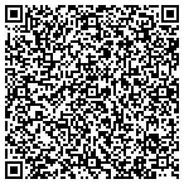 QR-код с контактной информацией организации ЕЛЕНА, ТРИКОТАЖНАЯ ФАБРИКА, ЗАО