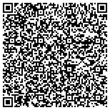 QR-код с контактной информацией организации Управление культуры Горноуральского городского округа
