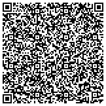 QR-код с контактной информацией организации Отдел по экологии и природопользованию Администрации г. Нижнего Тагила