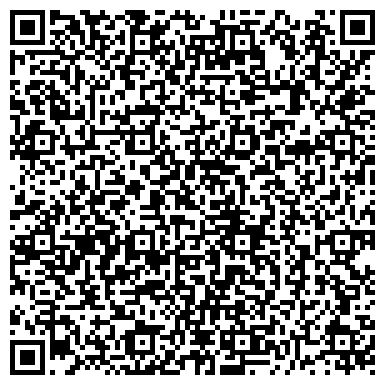 QR-код с контактной информацией организации Финансовое управление Администрации г. Нижнего Тагила