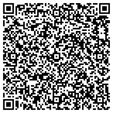 QR-код с контактной информацией организации Магнит-Косметик, магазин, ЗАО Тандер