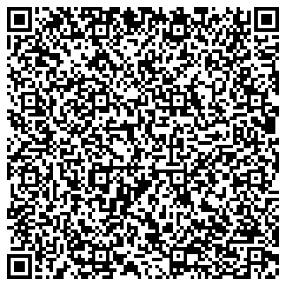 QR-код с контактной информацией организации Информационно-аналитический отдел Администрации г. Нижнего Тагила