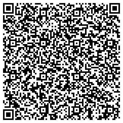 QR-код с контактной информацией организации Управление по экономике и ценовой политике Администрации г. Нижнего Тагила