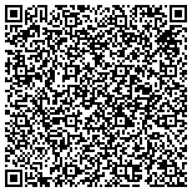 QR-код с контактной информацией организации Нижнетагильский городской исторический архив