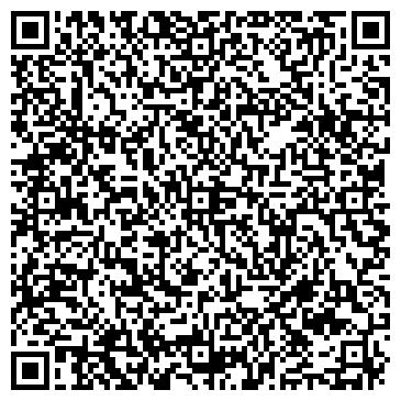 QR-код с контактной информацией организации Избирательная комиссия г. Нижнего Тагила
