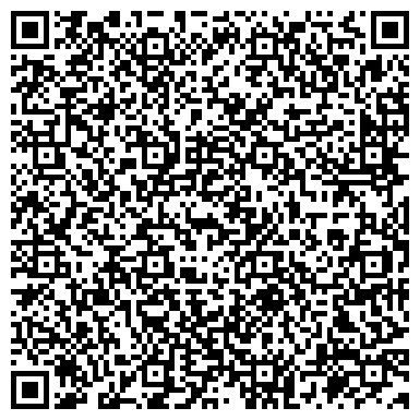QR-код с контактной информацией организации Профсоюз работников народного образования и науки РФ