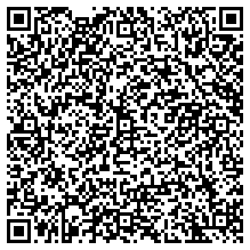 QR-код с контактной информацией организации Ergodent