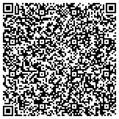 QR-код с контактной информацией организации Полк патрульно-постовой службы полиции при УВД по г. Нижнему Тагилу