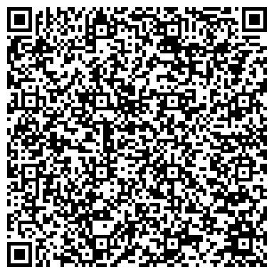 QR-код с контактной информацией организации ИП Авдеенко В.М.