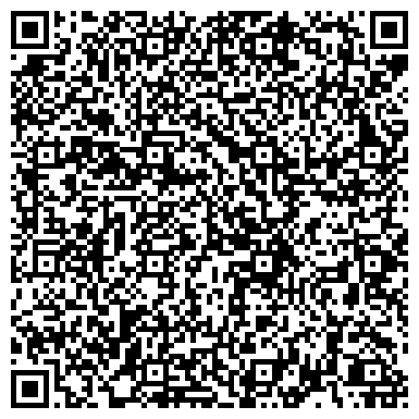 QR-код с контактной информацией организации Нижнетагильская межрайонная природоохранная прокуратура