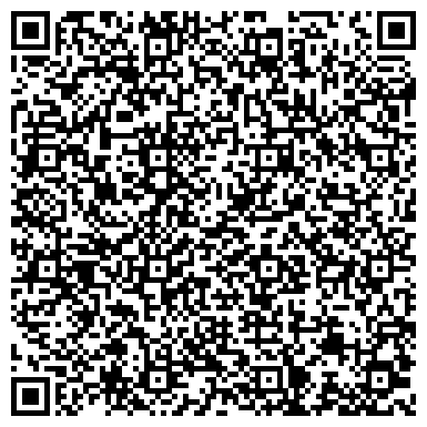 QR-код с контактной информацией организации ЭЛИТ-ТЕРМО