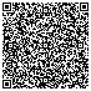 QR-код с контактной информацией организации Полушка, сеть супермаркетов, №168