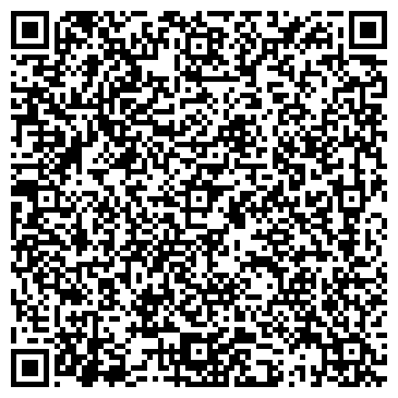 QR-код с контактной информацией организации Библиотека №1, г. Пятигорск