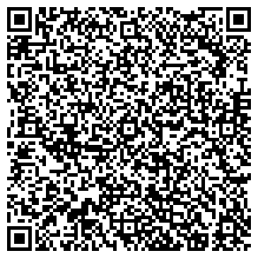 QR-код с контактной информацией организации Центральная библиотека, г. Ессентуки