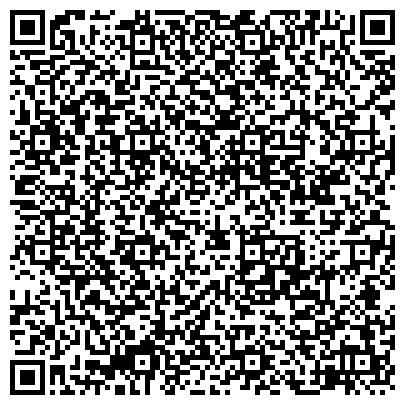 QR-код с контактной информацией организации ЗАО Панавто