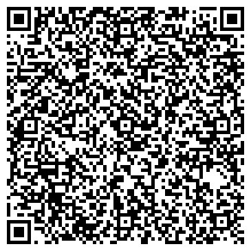 QR-код с контактной информацией организации Банкомат, Связной Банк, ЗАО, Екатеринбургский филиал