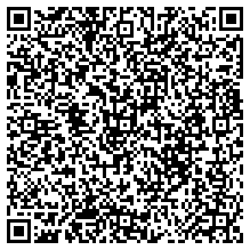 QR-код с контактной информацией организации Центральная юношеская библиотека