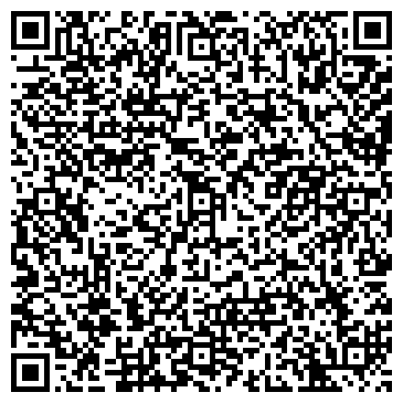 QR-код с контактной информацией организации Мега Мед