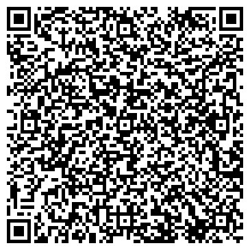 QR-код с контактной информацией организации Библиотека №2, г. Железноводск