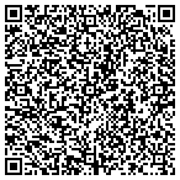 QR-код с контактной информацией организации Мировые судьи Пригородного района