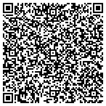 QR-код с контактной информацией организации Нижнетагильский таможенный пост
