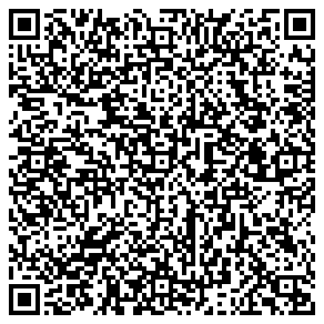 QR-код с контактной информацией организации Полушка, сеть супермаркетов, №32