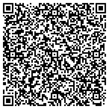 QR-код с контактной информацией организации Библиотека №1, г. Железноводск